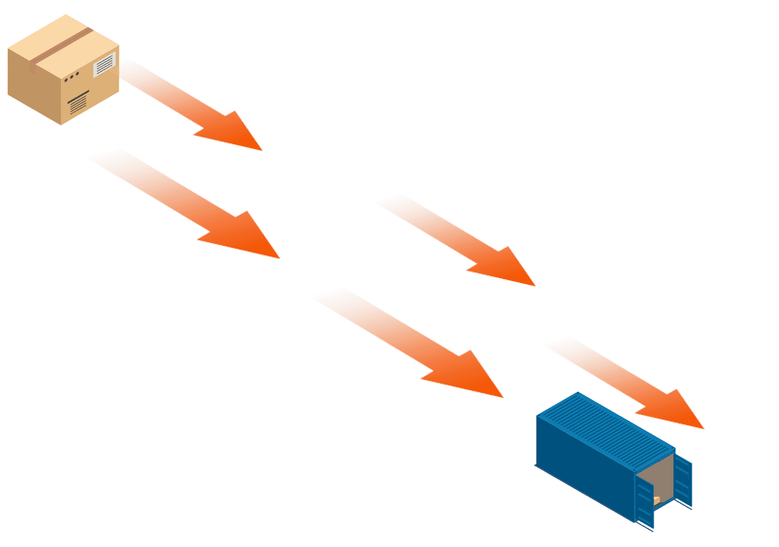moving load