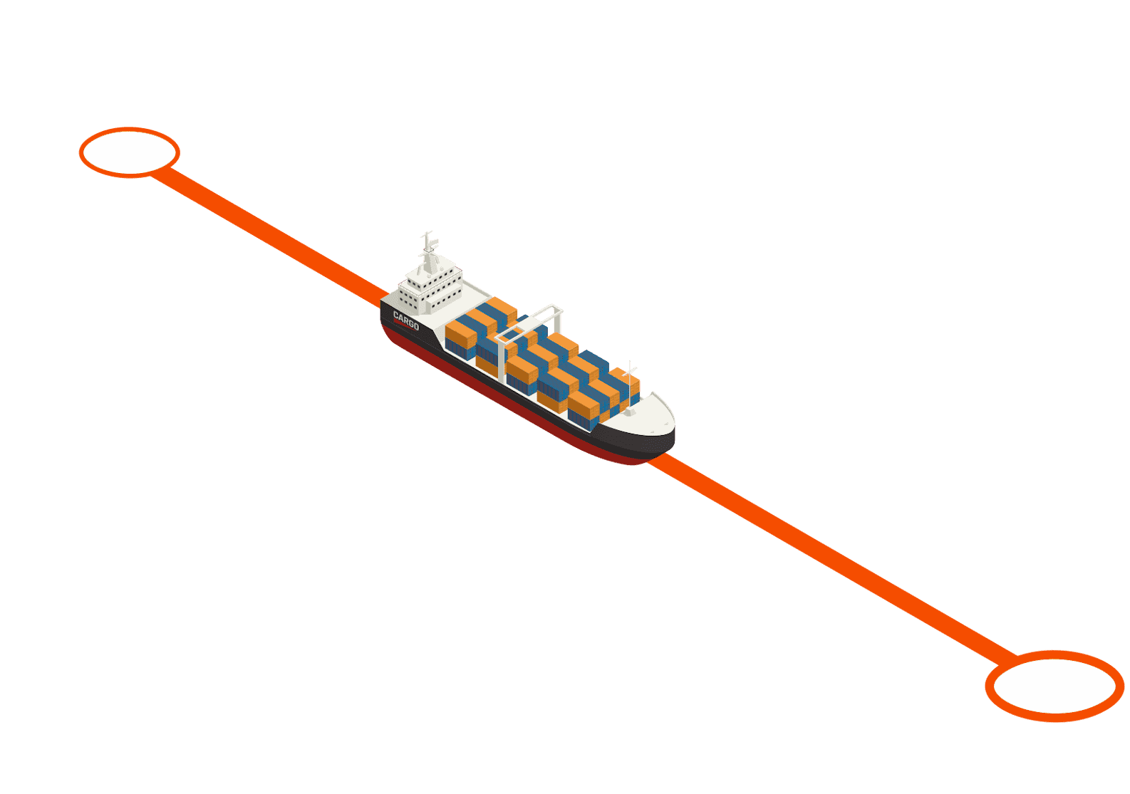shipment on a line